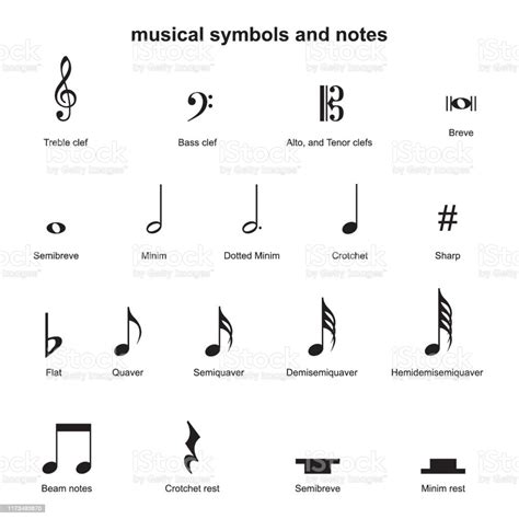 Set Musical Symbols Elements Of Musical Symbols Icons And Annotations ...