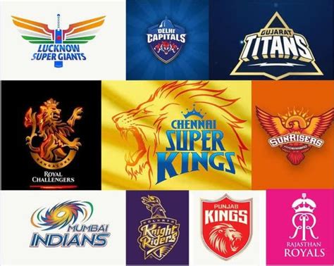 Which team has best - worst logo : r/ipl