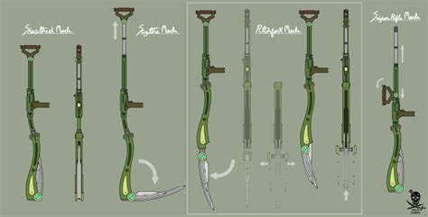 Team OSRS Post-timeskip Weapons: O - “Ent”: Scythe... - "Livvin' that ...