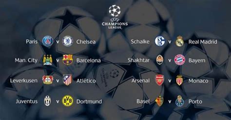 A look into the knockout rounds of the UEFA Champions League 2014-15