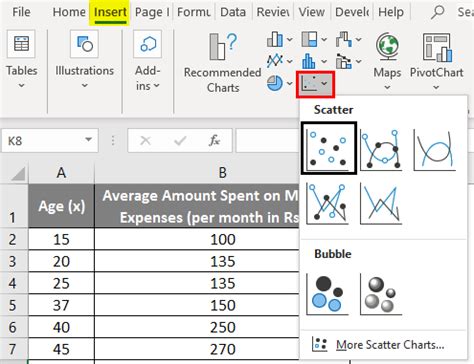 Excel linear regression template - gaswnc