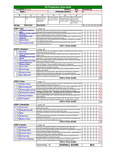 5s Audit Checklist Accessibility Safety | Images and Photos finder