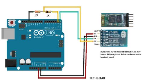 Autopilot Drone | Arduino Project Hub