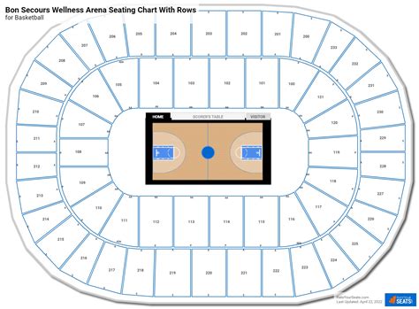 Bon Secours Wellness Arena Seating Charts - RateYourSeats.com