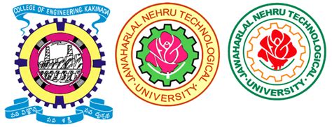 JNTU College of Engineering, Kakinada | Alumni | Year 2004