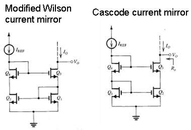 Cascode Current Mirror - Channel Modulation | All About Circuits