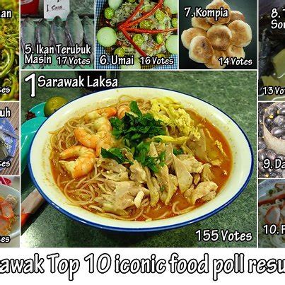 Sarawak Malaysia Borneo: Sarawak Top 10 Iconic Food