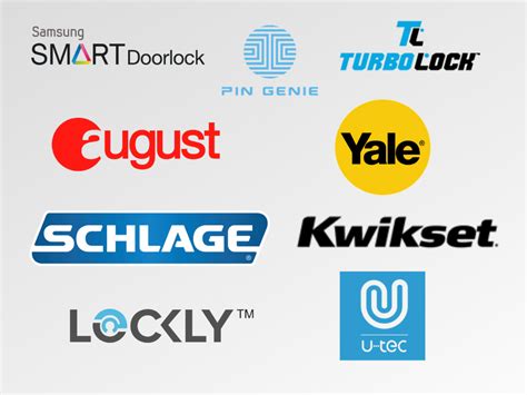 Top 9 Smart Lock Brands in 2024 (A Comprehensive Rundown) in March 2024 - Smart Locks Guide