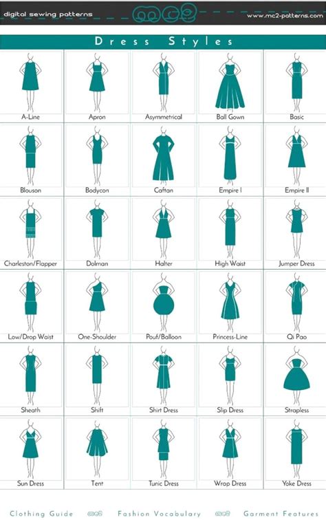 A Comprehensive Guide To Women’s Clothing: Beyond Trends And Towards Individuality - Women ...