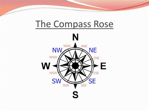 PPT - Cardinal and Compass Rose Directions PowerPoint Presentation, free download - ID:2822026