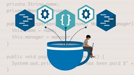 Java Design Patterns: Structural – CoderProg