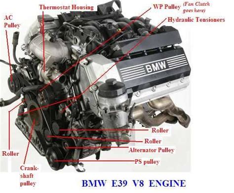 [DIAGRAM] 1992 525i Bmw Diagram For Engine Parts - MYDIAGRAM.ONLINE