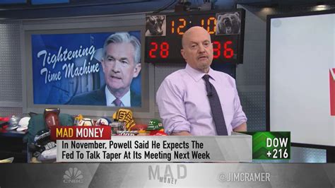 Jim Cramer looks back at the stock market's performance during Fed ...