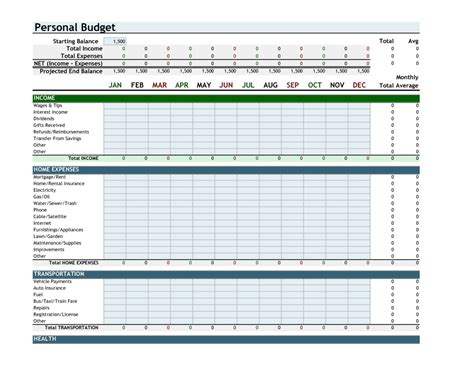 Best Personal Budget Spreadsheet — db-excel.com