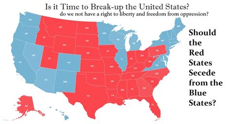 Is It Time To Break-Up The United States? | Armstrong Economics