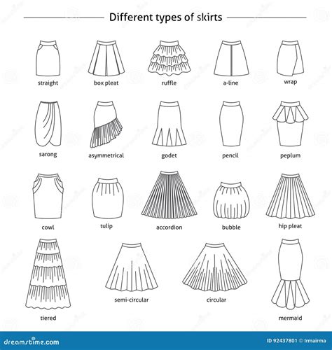 Do housework master Moderator types of skirts chart - citabeille.org