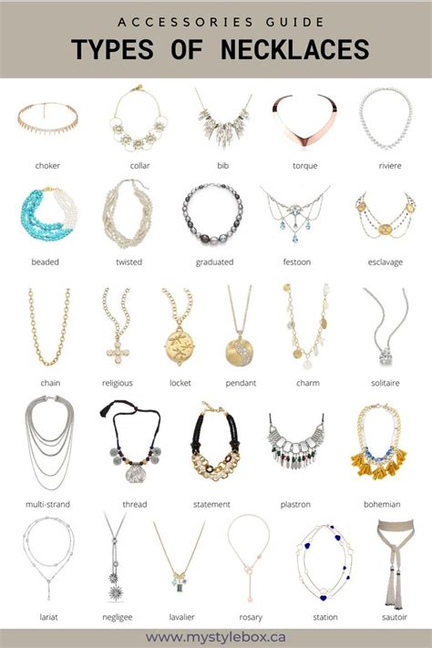 How To Choose The Right Necklace | Costume Jewelry Necklaces | Necklace types, Fashion ...