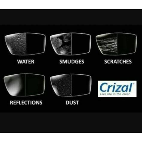 Jual LENSA ESSILOR CRIZAL EASY UV | Shopee Indonesia