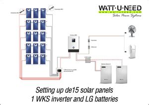 Photovoltaic System Wiring Schematics - 4K Wallpapers Review