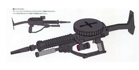 Liu Wenwei - Zaku machine gun