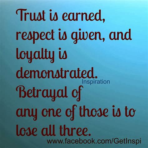 Inspirational Quotes About Trust. QuotesGram