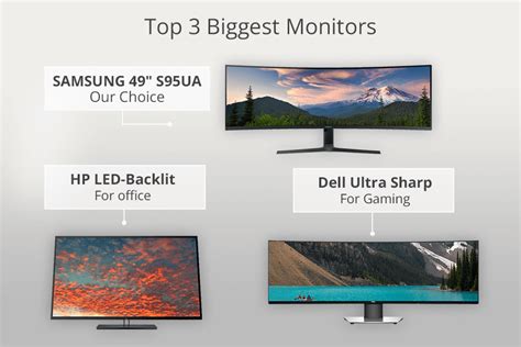 9 Biggest Monitors in 2024 for Home and Office