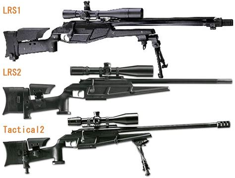 Blaser R93 Tactical, R93 UIT Standard and R93K Bullpup Rifle ~ Armedkomando