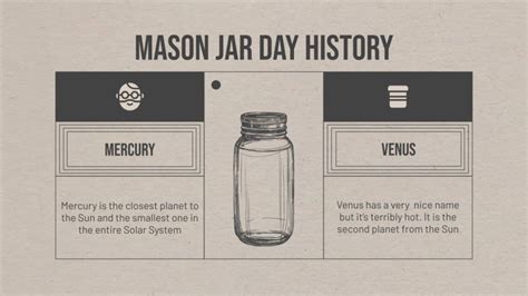 National Mason Jar Day Celebration | Google Slides and PPT