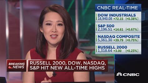 Russell 2000, DOW, Nasdaq, S&P hit new all-time highs