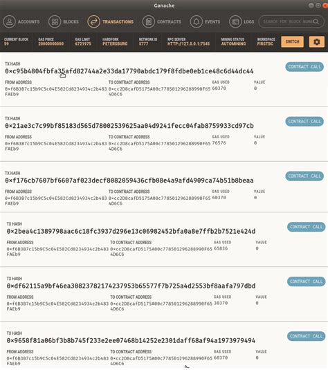 Transactions in the Ganache blockchain. | Download Scientific Diagram