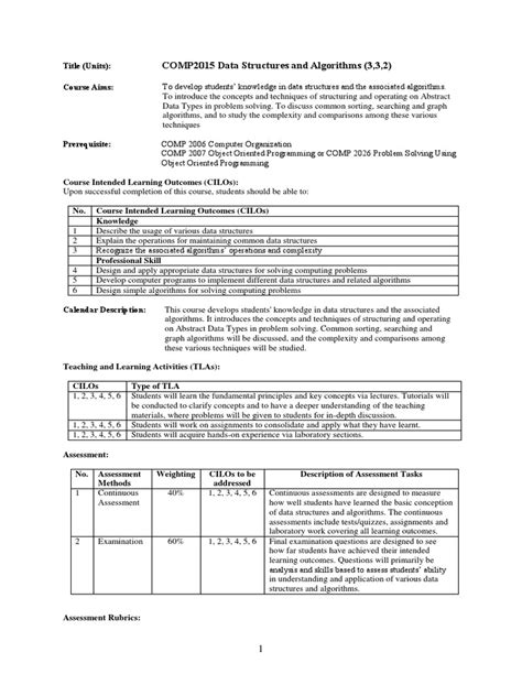 Data Structures and Algorithms Course Syllabus | PDF | Algorithms | Data Structure