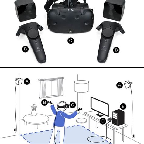 Upper panel -Main components of the HTC VIVE VR system. Lower pane ...