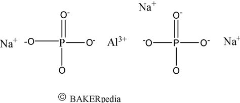 Sodium Aluminium Phosphate (SALP) | Baking Ingredients | BAKERpedia