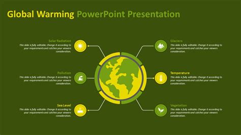 Global Warming PowerPoint Presentation | Global Warming Presentation