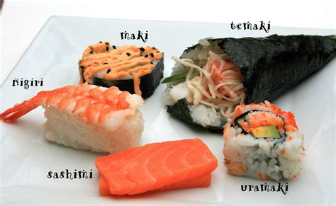 The Different Kinds of Sushi: Types, Names, and Photos - Delishably