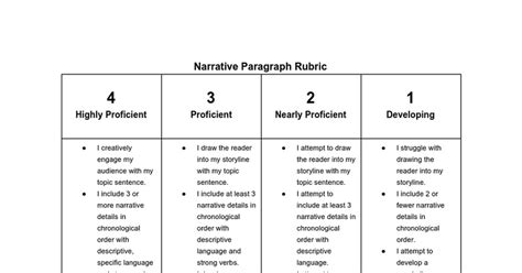 Narrative paragraph rubric - Google Docs