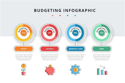 Free Vector | Budget infographic template