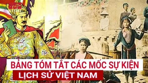 BẢNG TÓM TẮT CÁC MỐC SỰ KIỆN LỊCH SỬ VIỆT NAM - YouTube