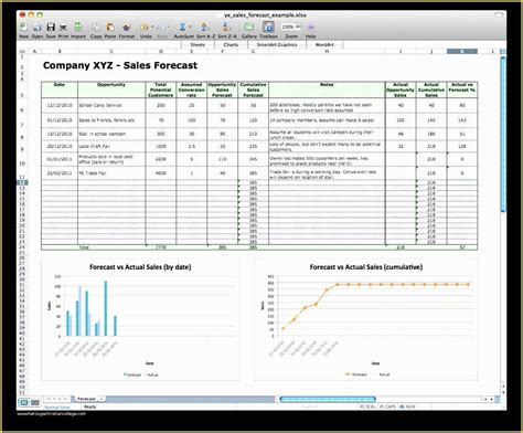 Free Cash Flow Projection Template Of Template Construction Cash Flow Projection Excel ...