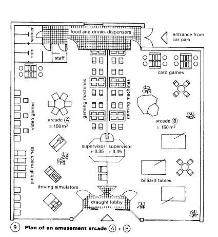 ARCH3610Fall2015AMargarito: Example Spaces