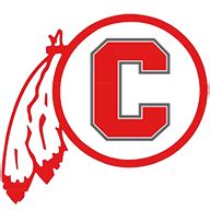 Carlisle Indians