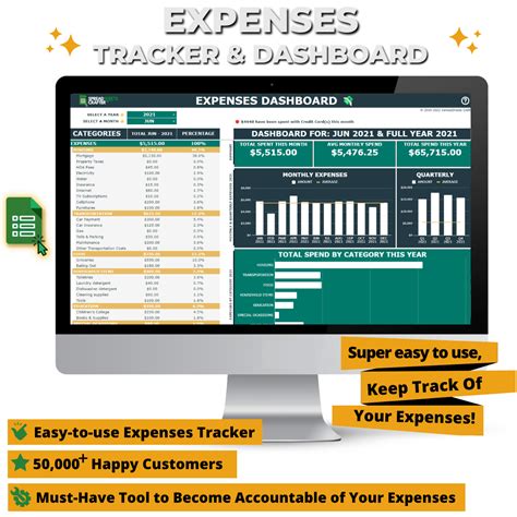 #1 Expense Tracker & Dashboard - Become Accountable of your Spending H ...