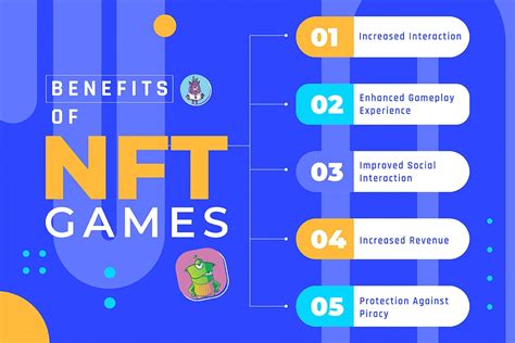 NFT Card Games Development Cost | BR Softech