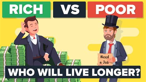 Rich vs Poor - How Do They Compare & Who Is Living Longer? - YouTube