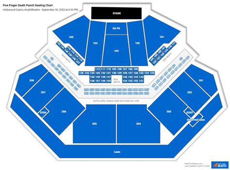 Riverport Amphitheatre Seating Chart | Brokeasshome.com