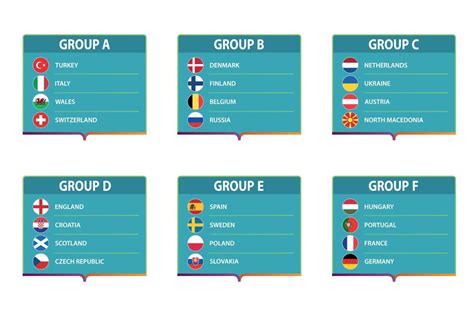 European football tournament group. Euro soccer championship for your ...