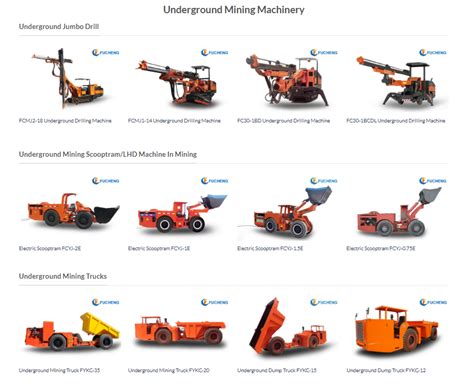 Best underground mining equipment manufacturers