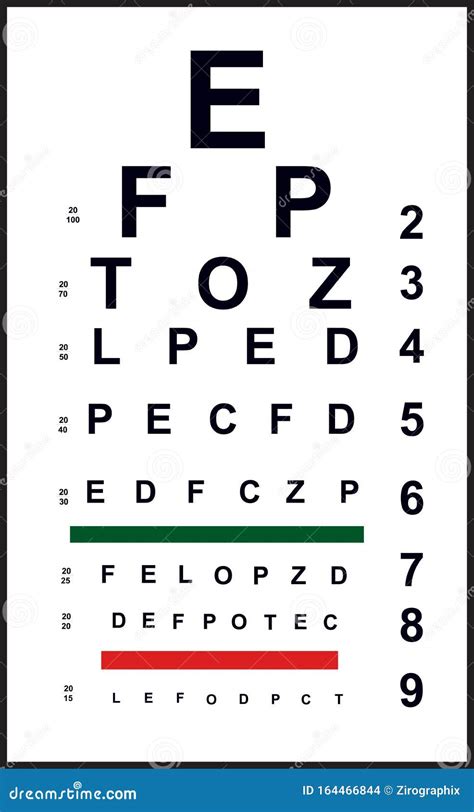 eye exam chart vision eye test chart snellen eye charts for eye exams ...