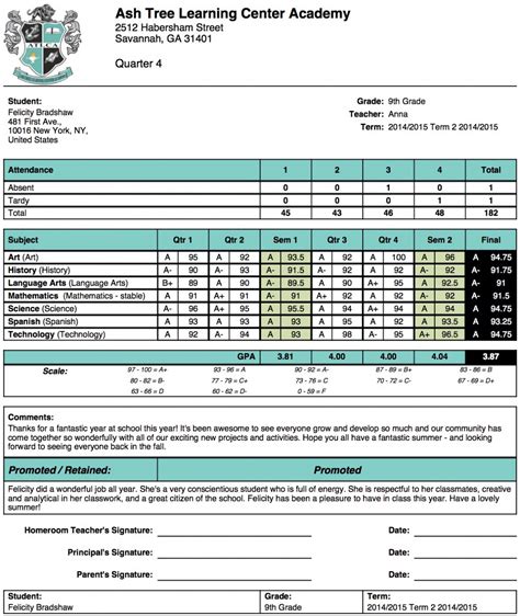 High School Report Card Template