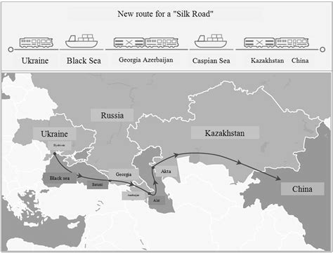 The project of a new "Silk Road" Source: [6, 7] | Download Scientific ...